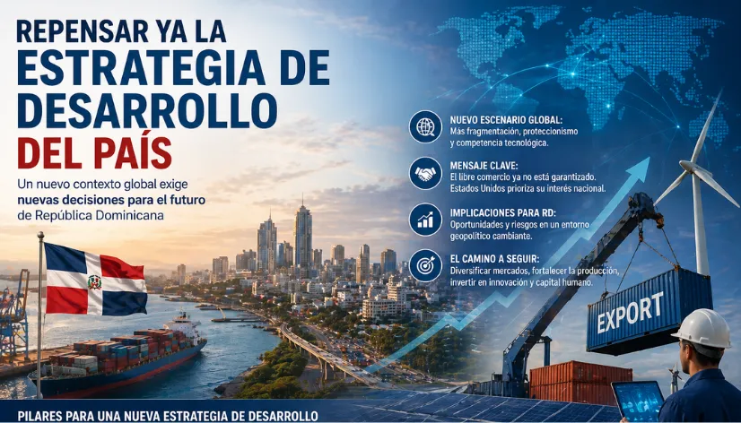Estrategia de desarrollo de República Dominicana frente al nuevo orden global.