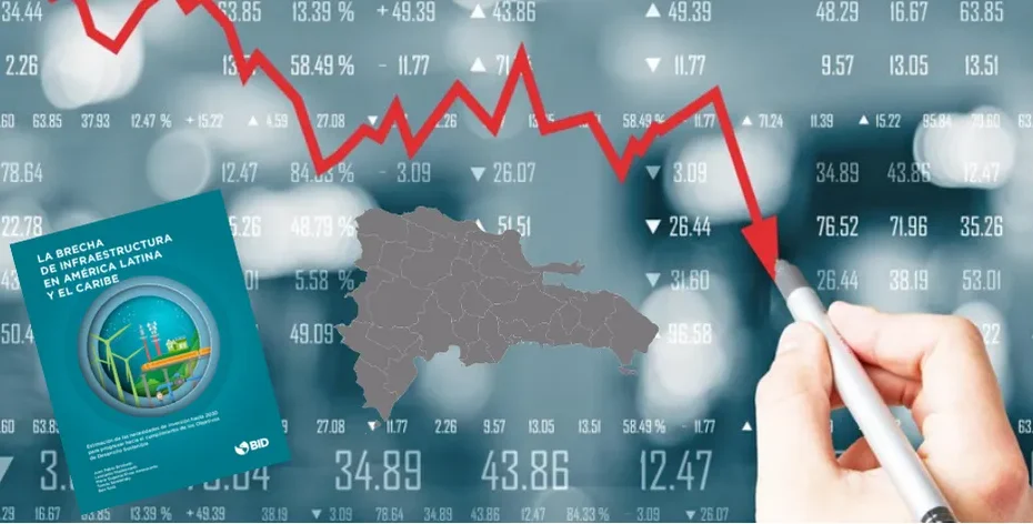 Inversión pública en República Dominicana e infraestructura para el desarrollo económico