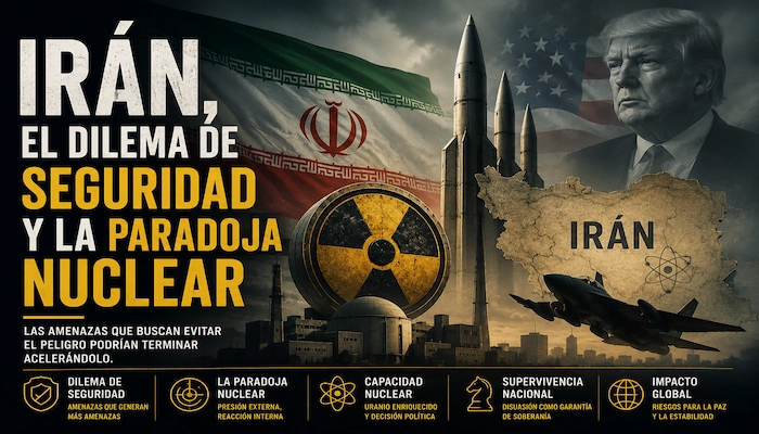 Irán, el dilema de seguridad y armas nucleares, geopolítica Estados Unidos